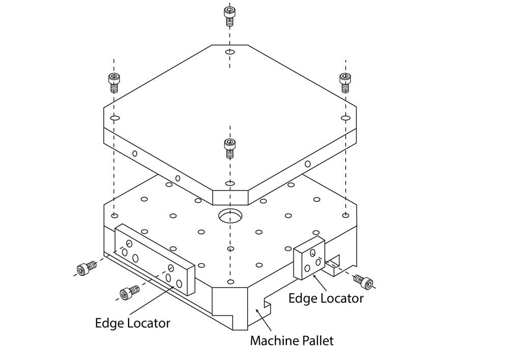 Square pallet tooling plates