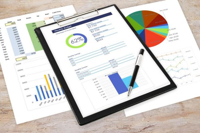 Financial Research