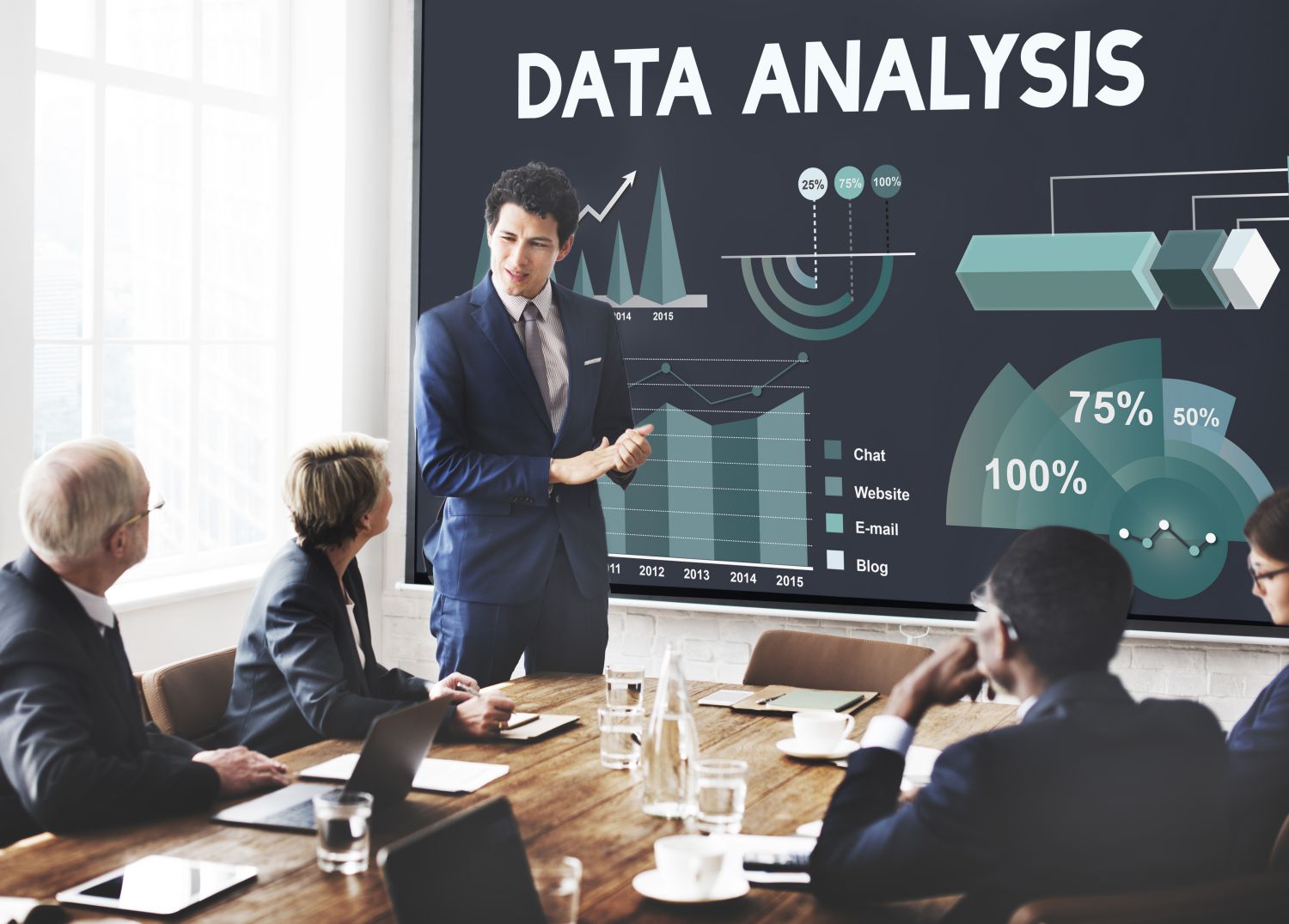 Data Analysis