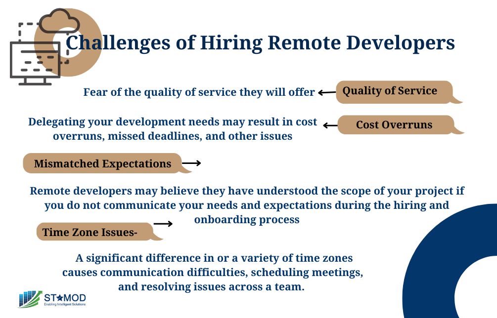 Challenges of hiring remote developers