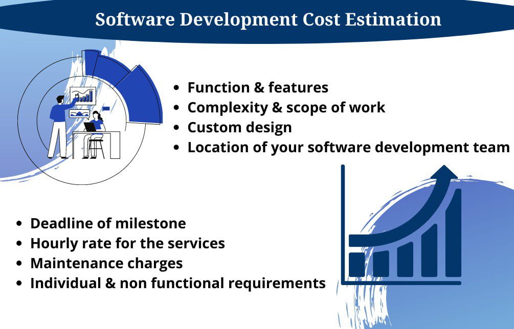 cost estimation factors