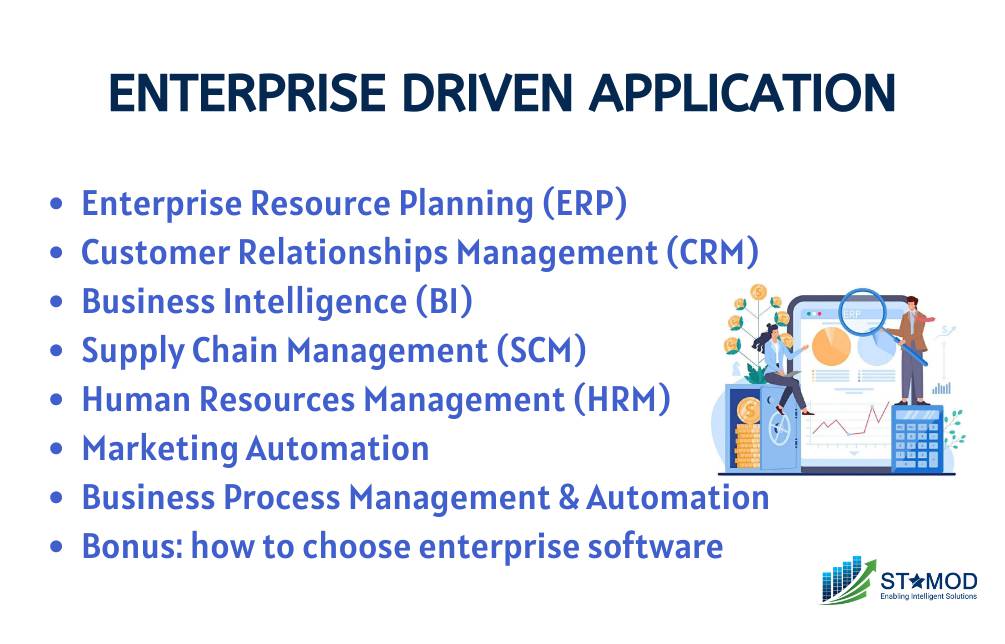 enterprise driven application